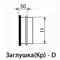 Заглушка из оцинкованной, нержавеющей и черной стали