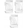 Канальные вентиляторы Ostberg для прямоугольных каналов  RK 500x250 | RKC 250
