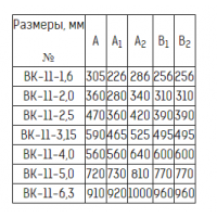Канальный вентилятор радиальный ВК -11